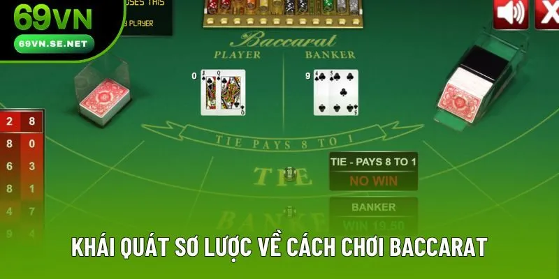 Khái quát sơ lược về cách chơi Baccarat